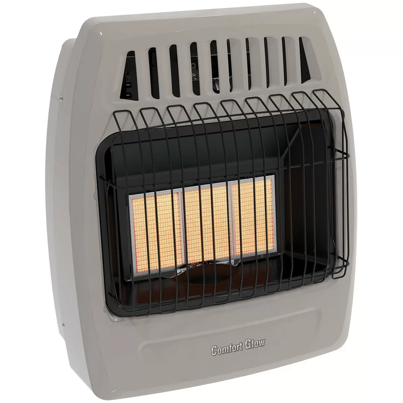 Gas Space Heaters A Versatile Heating Solution