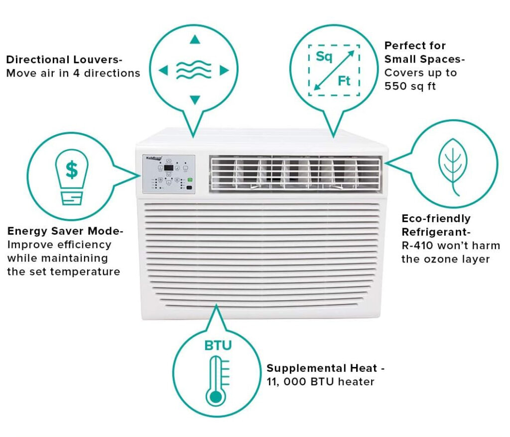 Smart Features: More than Just a Cool Breeze